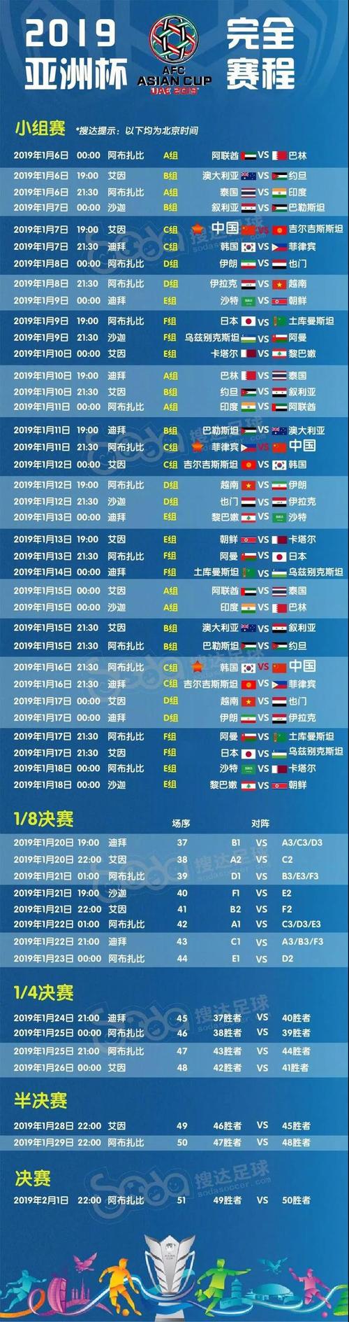亚洲杯小组赛全部赛程