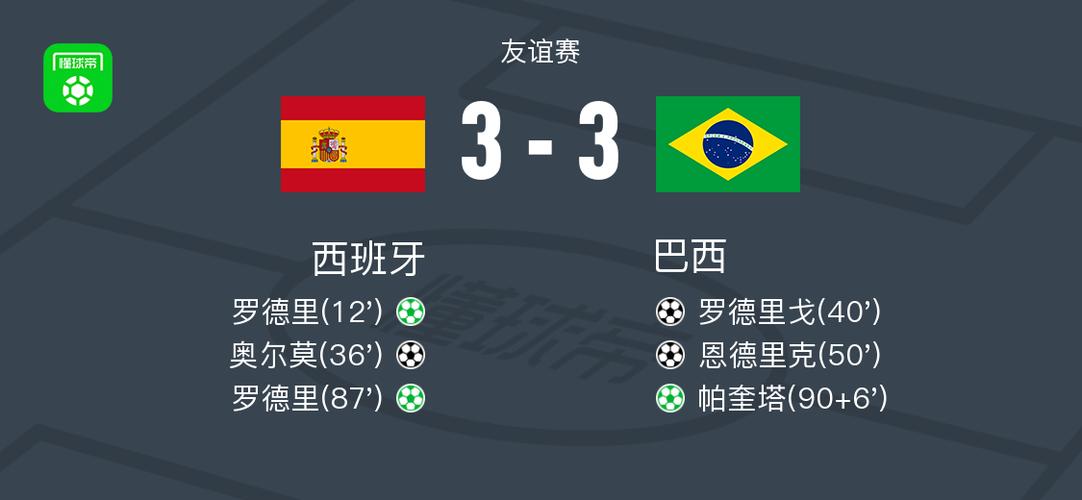 韩国vs巴西赔率